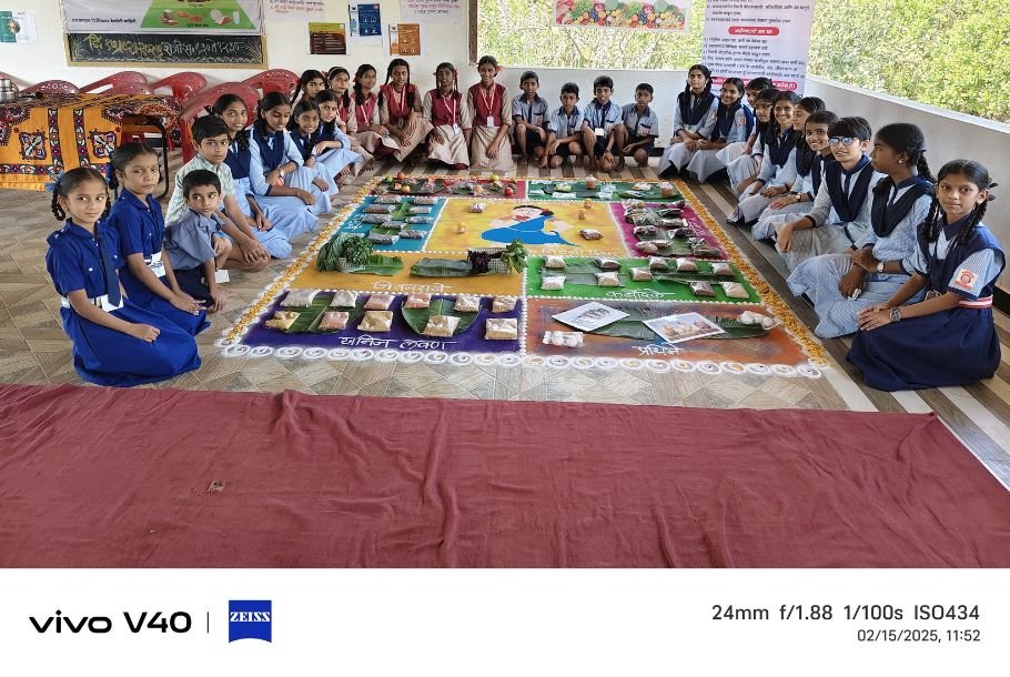 Shiksha Bharati Survey