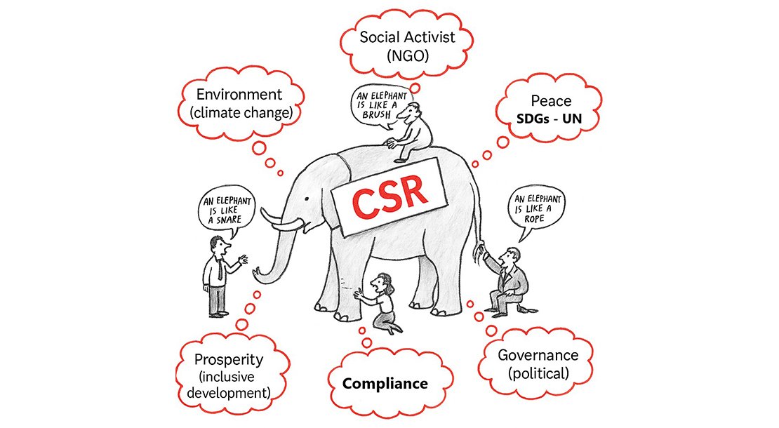 conscious capitalism 2025