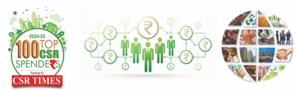 Top CSR Spender | CSR Spender | Top CSR Spenders In India | List of CSR ...